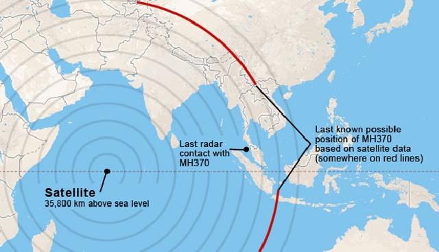 Pesawat Australia Menuju Lokasi Serpihan Diduga MH370