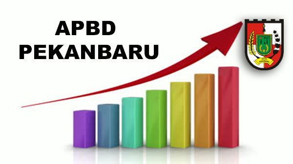 APBD Perubahan Pekanbaru Capai Rp.2,785 Triliun