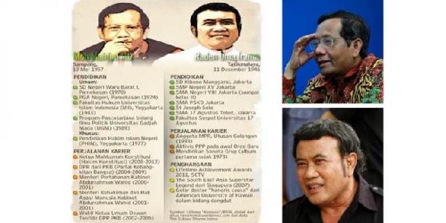   Siapa Jagoan PKB di Pilpres? Mahfud MD atau Rhoma Irama?