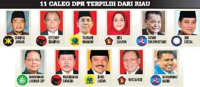 Ini Dia 11 Anggota DPR RI Terpilih dari Riau 